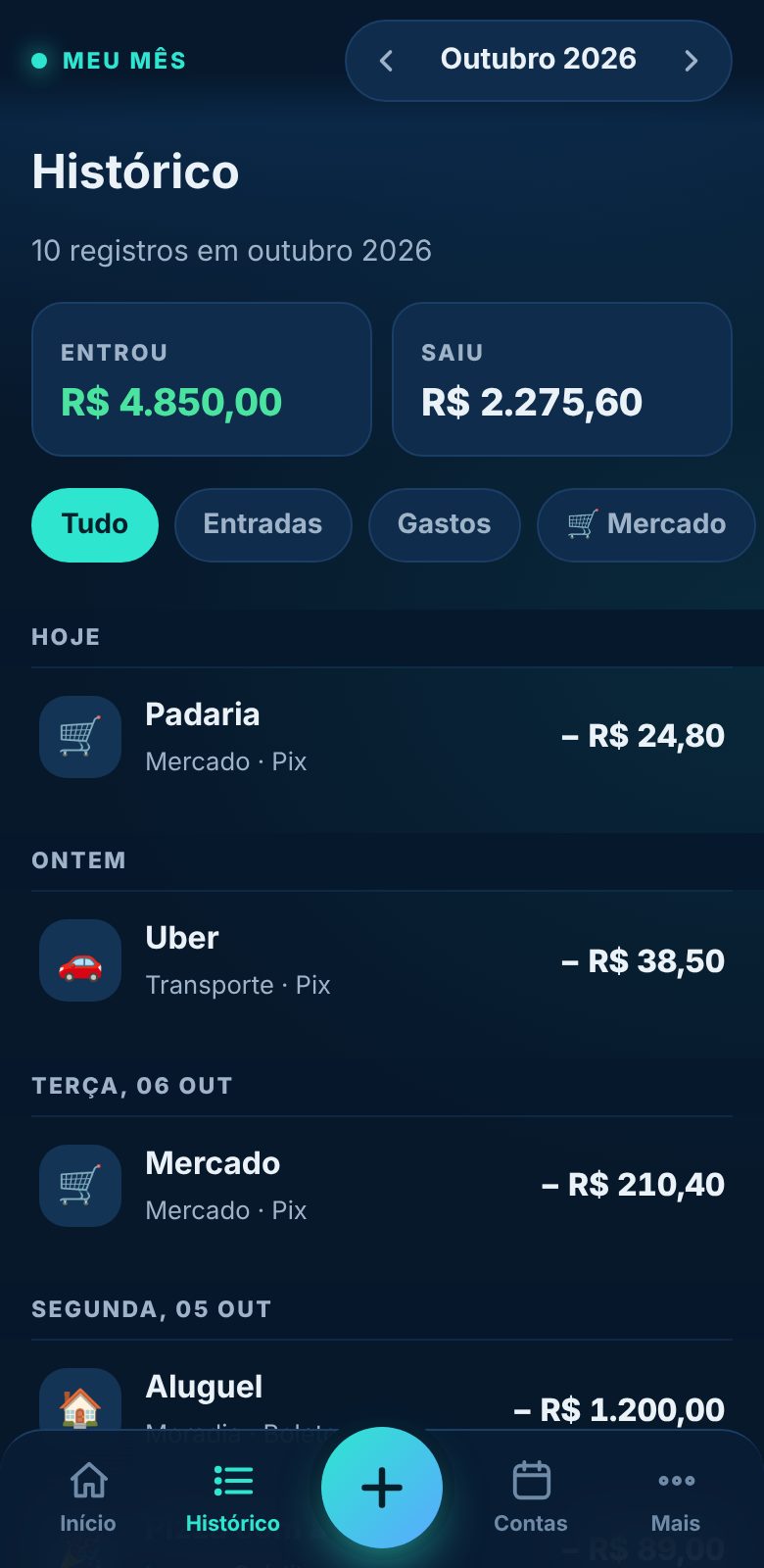 Histórico de gastos